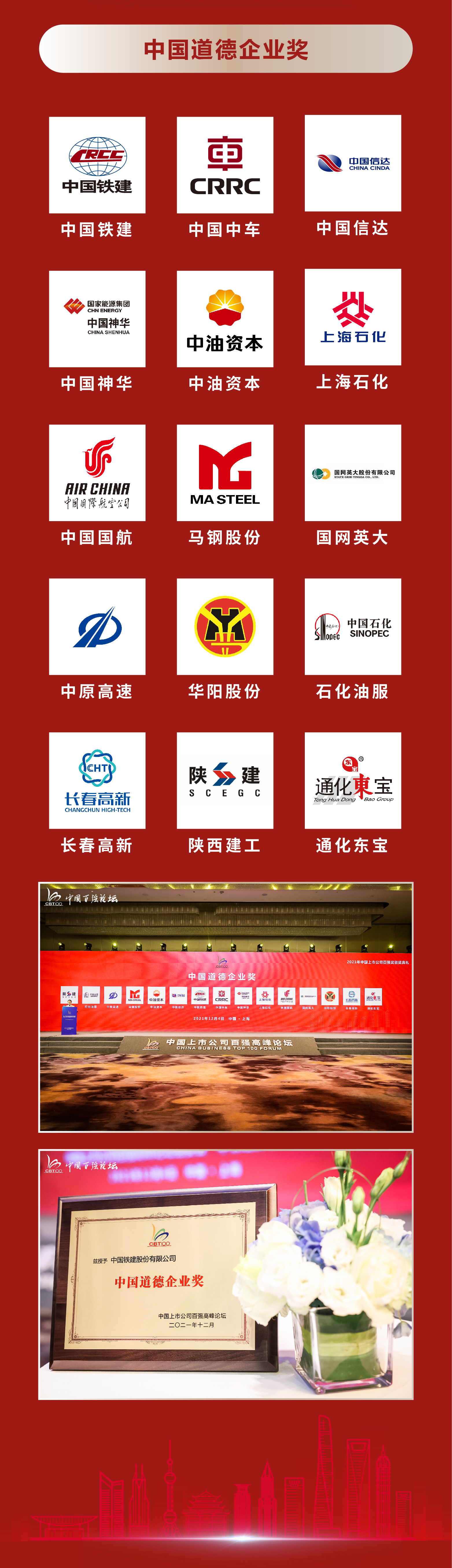 List of Winners of the 2021 China Business Top 500 Listed Companies Award(图6)