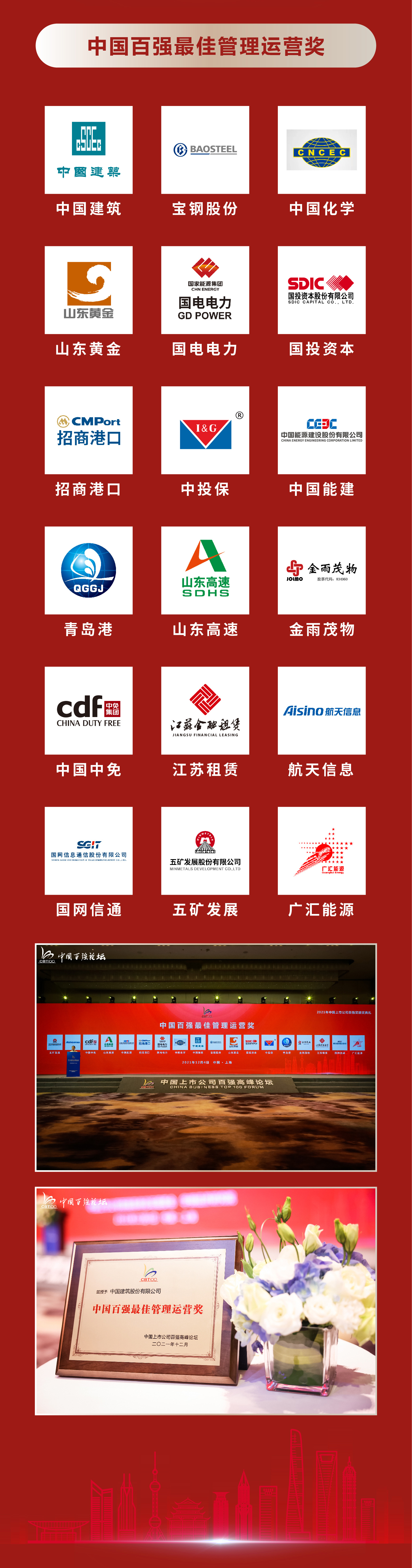 List of Winners of the 2021 China Business Top 500 Listed Companies Award(图7)